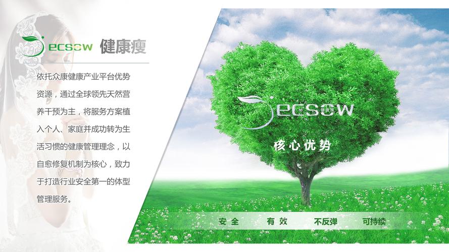 健康优势