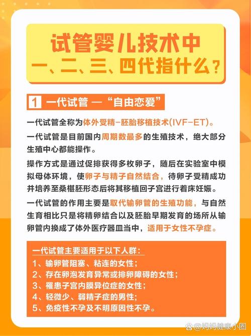 四代试管婴儿