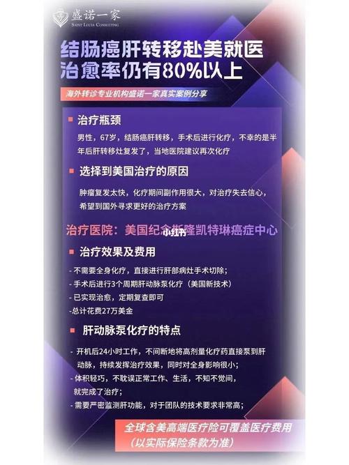 治疗选择
