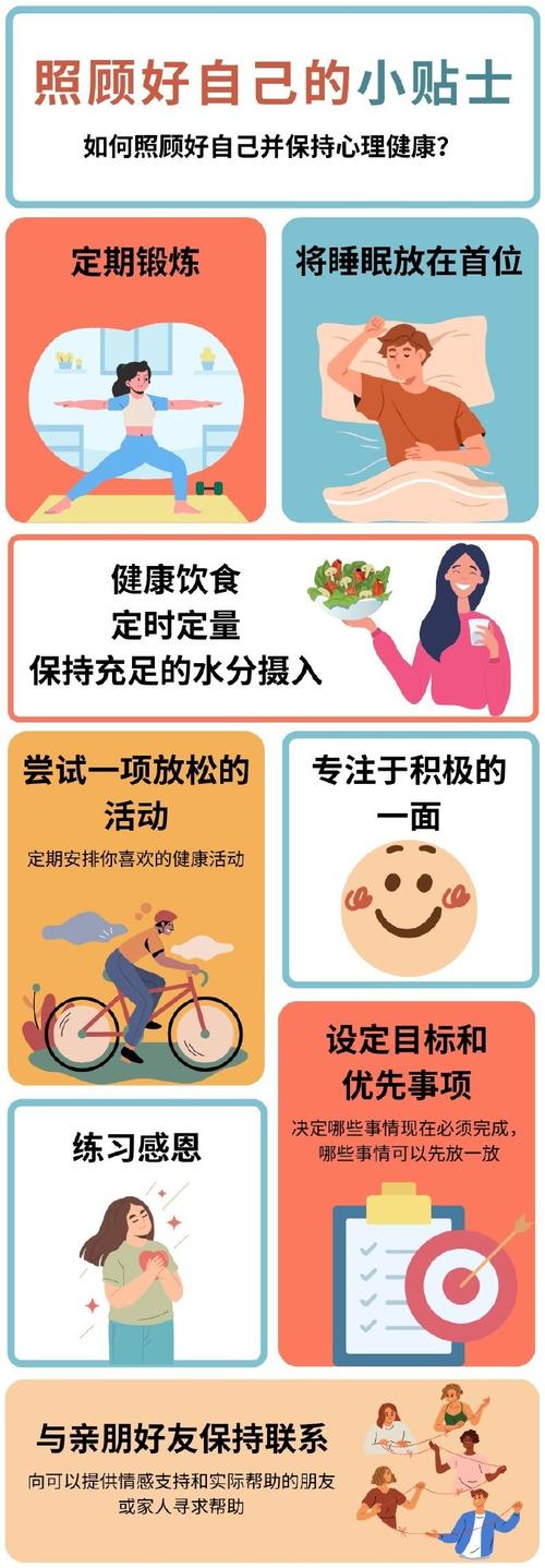 健康质量