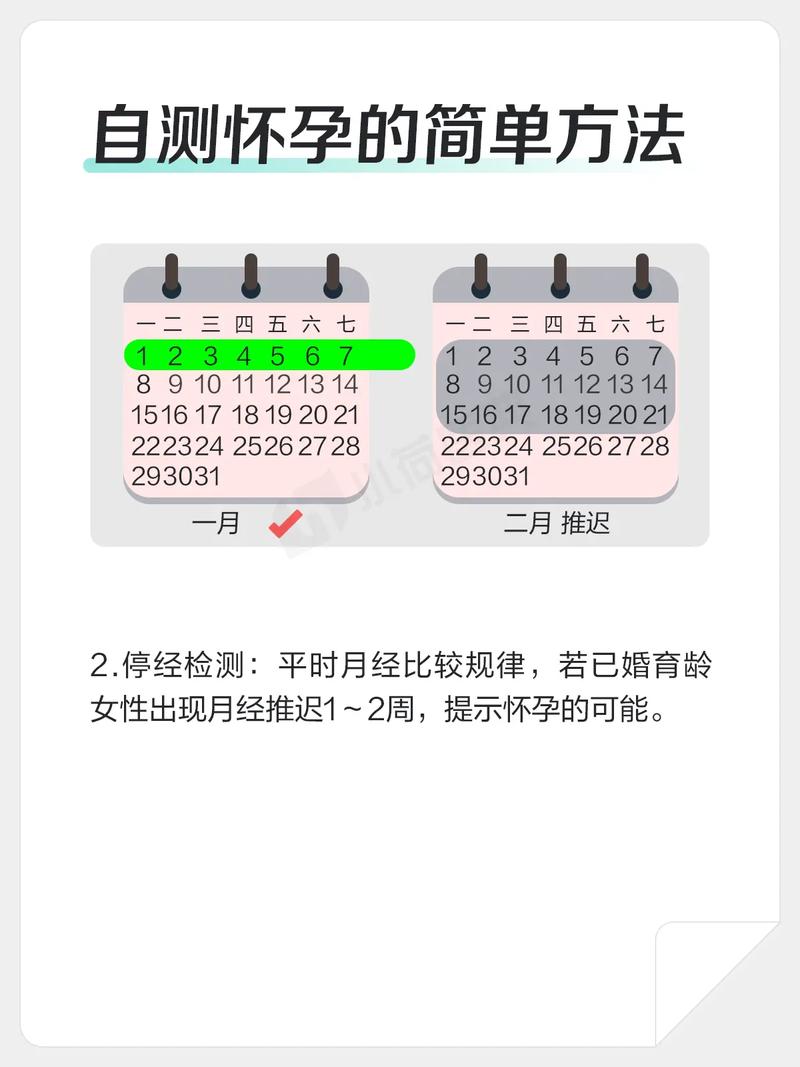 自测方法