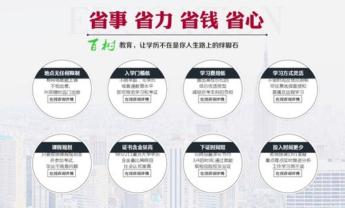 省时省力