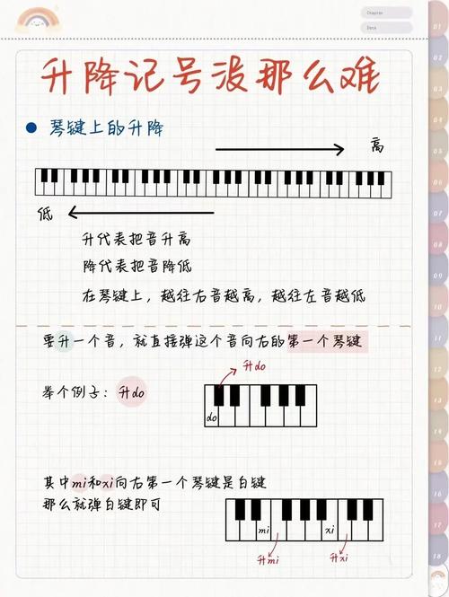 降调阶段