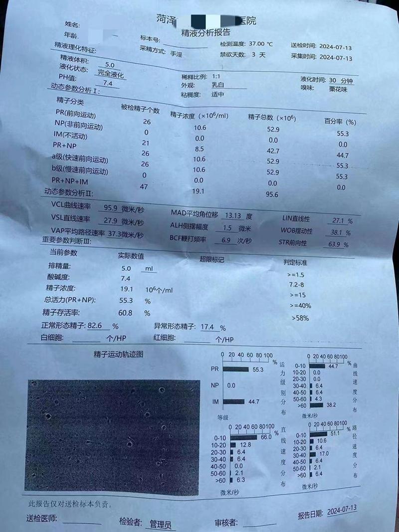 弱精子症