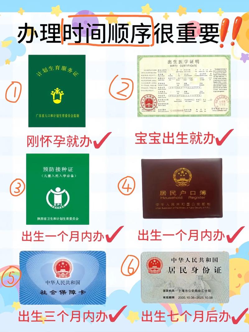 准生证