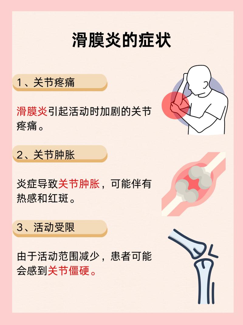炎症治疗