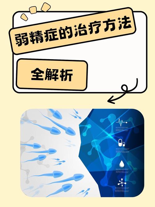 生精障碍