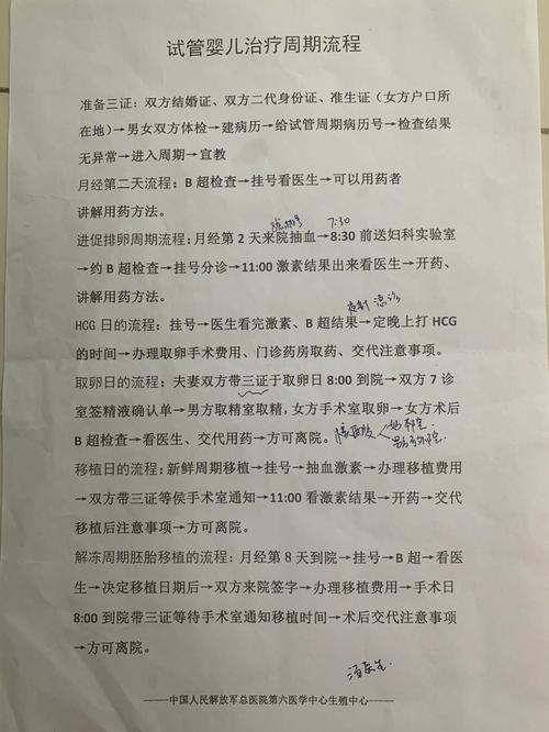 试管婴儿成功后能否进行肾脏移植？解析与建议