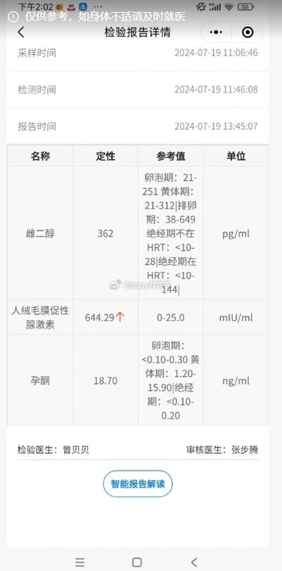 子宫内膜厚度，试管婴儿，成功率
