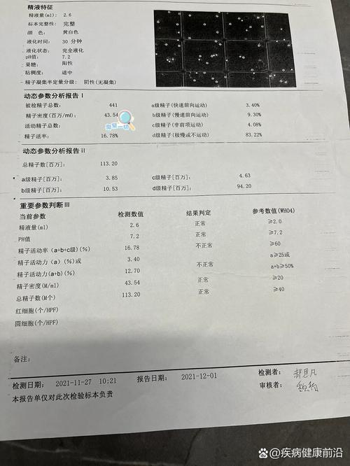  弱精症