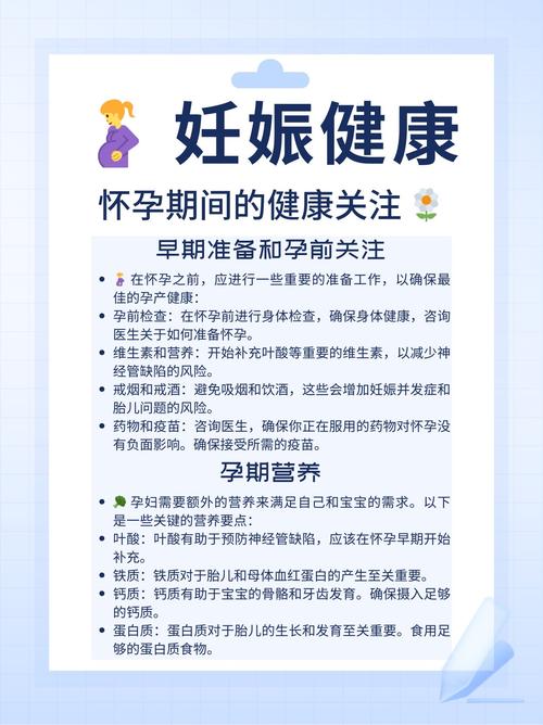 妊娠健康