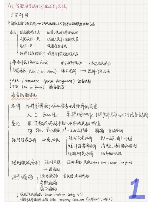 我已经明白了您的需求。请将近100字的视频ASR文本发送给我
