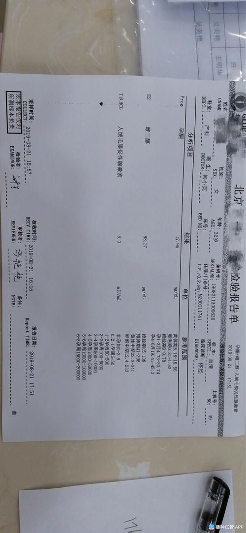 试管婴儿、hCG 变化、生殖健康