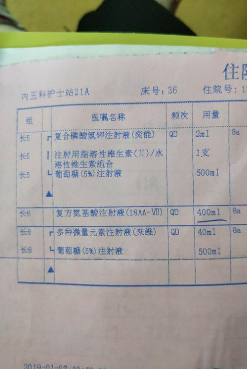 操作费用