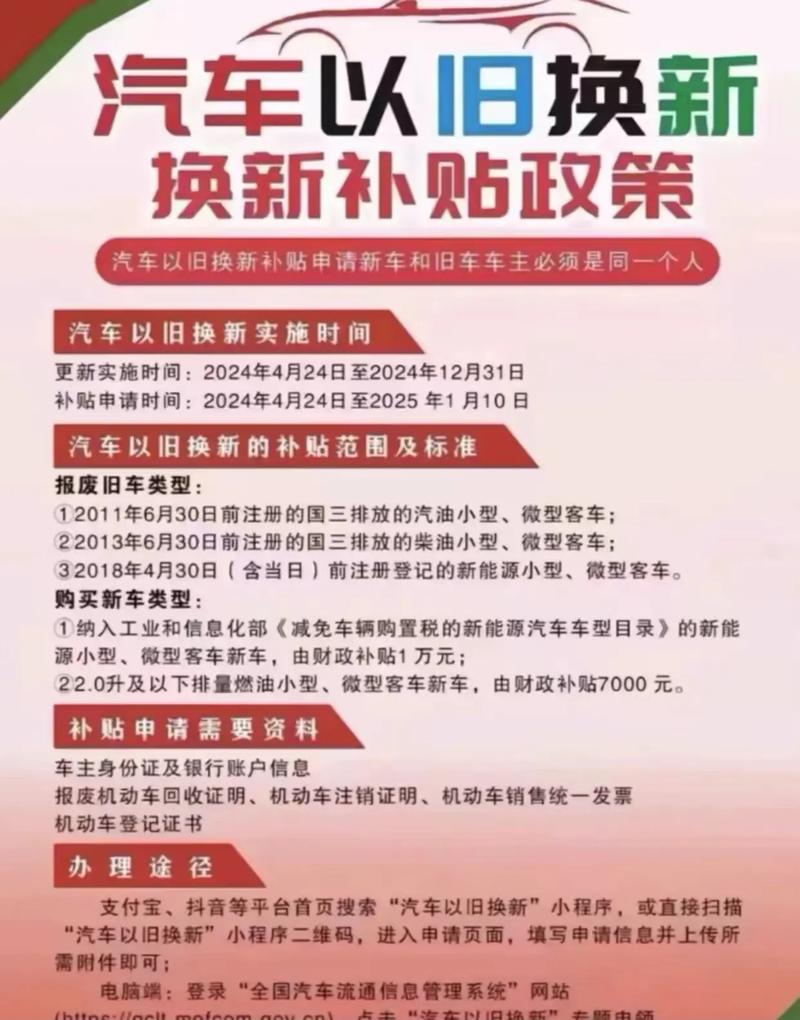 补贴政策