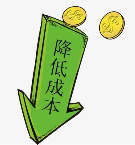 经济成本
