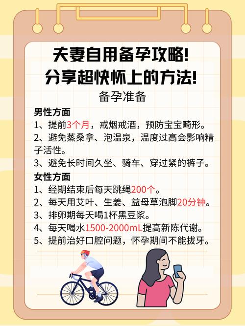 备孕策略