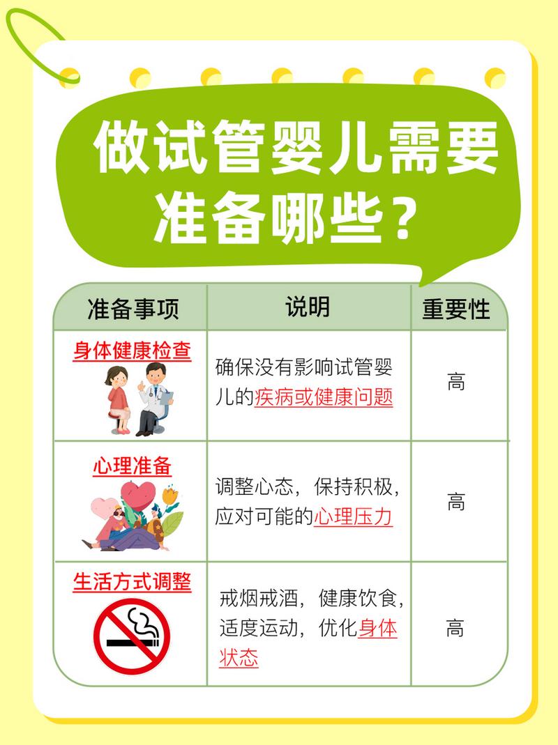 注射注意事项

<h1>试管婴儿降调针的作用与注意事项详解</h1>
<p>在这个科技飞速发展的时代，许多家庭因为各种原因无法自然受孕，于是试管婴儿技术成为了他们圆梦的希望。而在试管婴儿的治疗过程中，降调针是一个重要的环节。今天，我们就来了解一下降调针的作用和使用时的注意事项。</p>

<h2>降调针的作用</h2>
<p>降调针，医学上称为促性腺激素释放激素激动剂（GnRH-a），是试管婴儿治疗中常用的药物之一。它的作用主要有以下几点：</p>
<ul>
    <li><strong>抑制自然排卵
