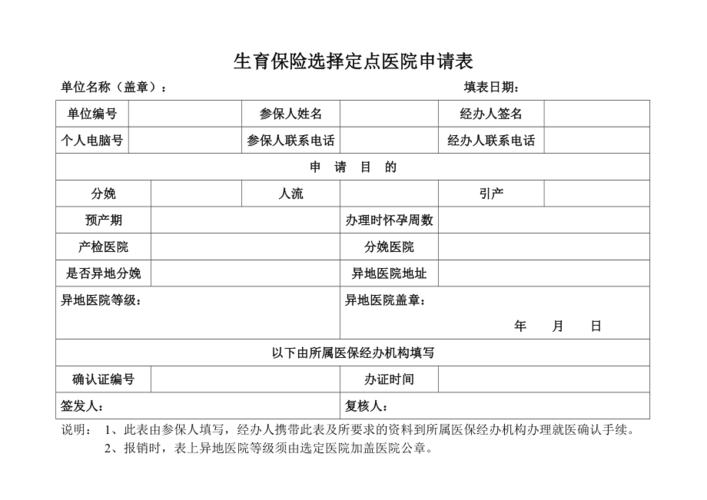  定点医院选择