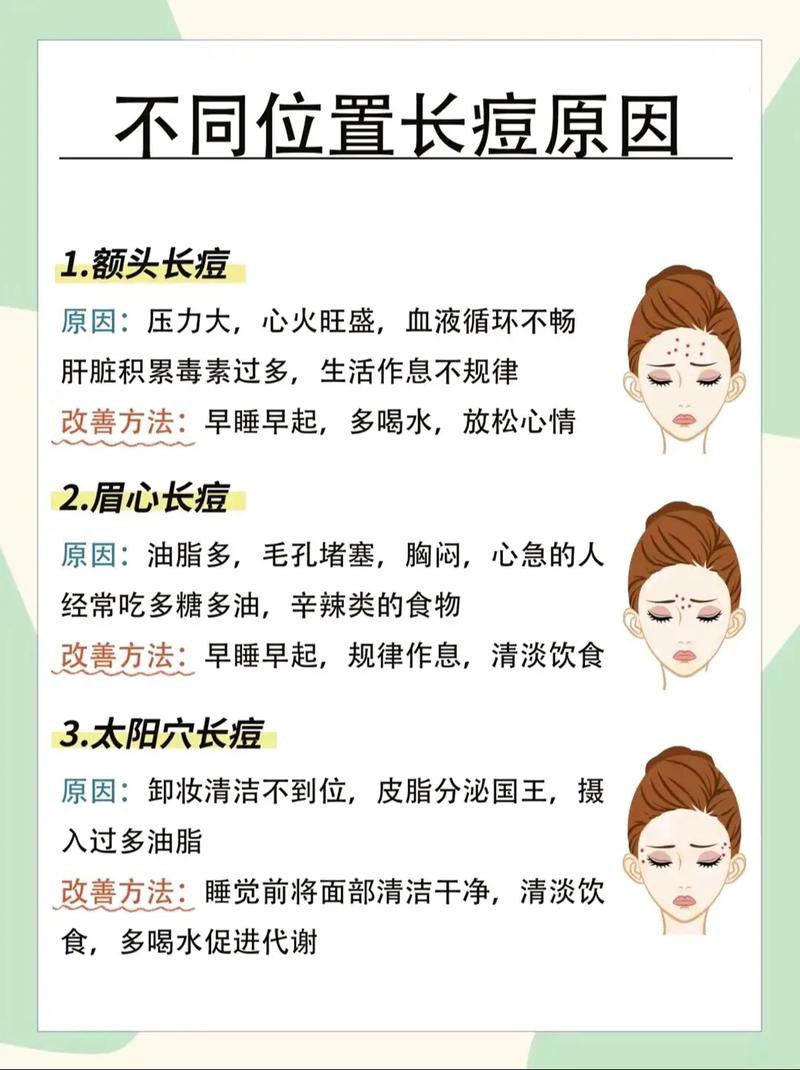 病因改善