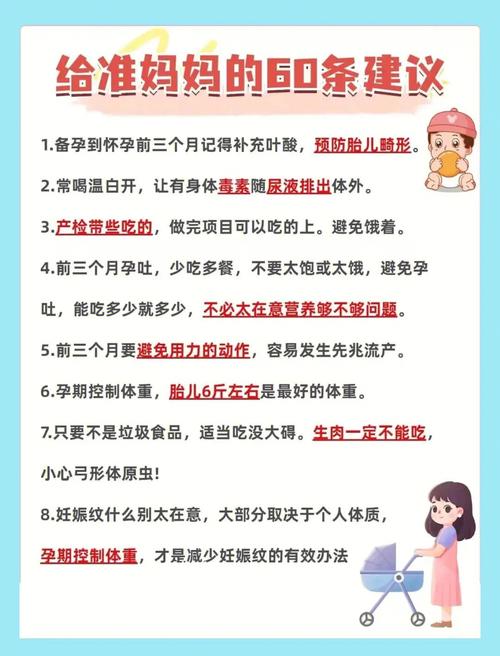 生育建议