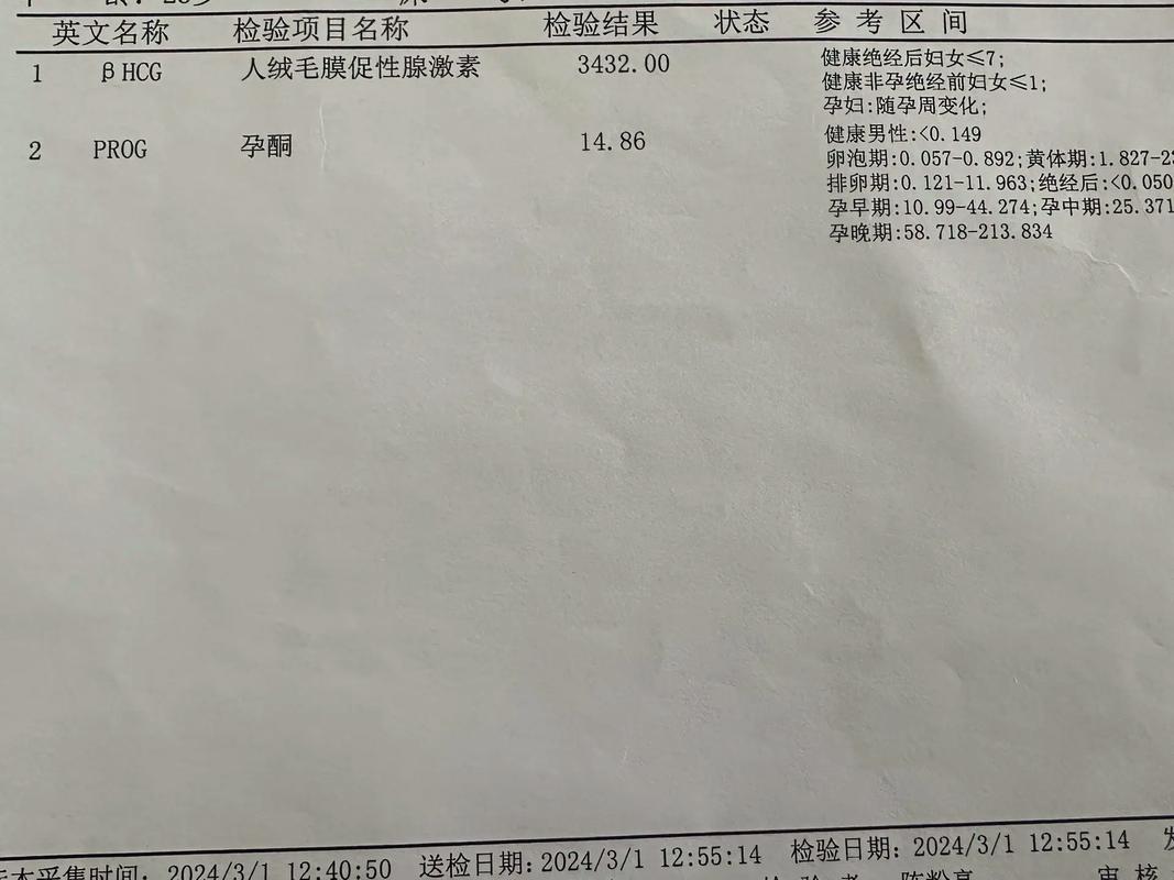 孕酮偏低