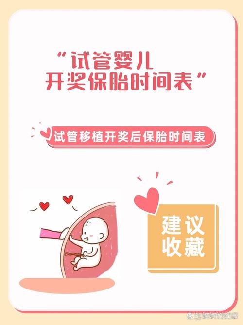 试管婴儿、移植后返院、医疗生殖