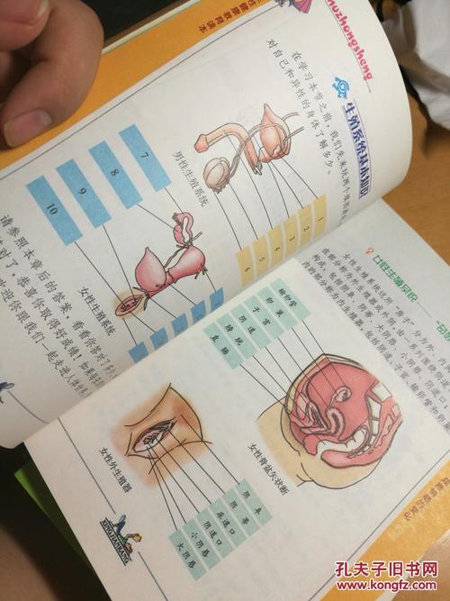 性健康

好的