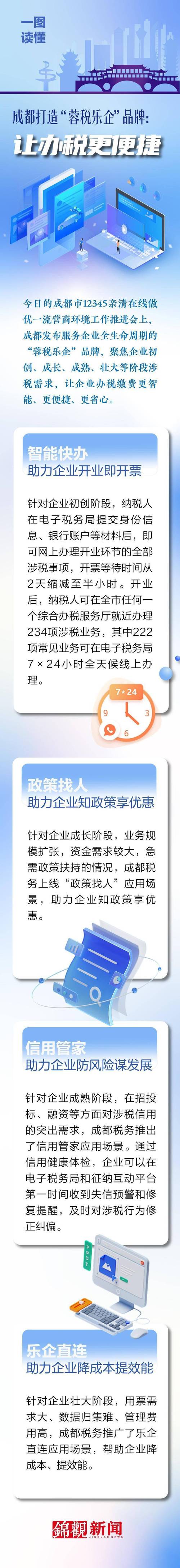 陪伴政策