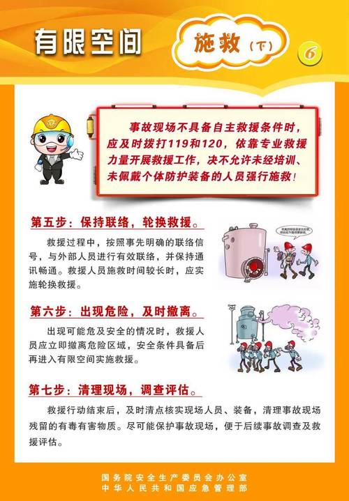 补救措施