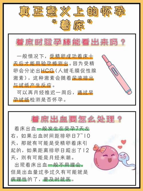 防止不着床