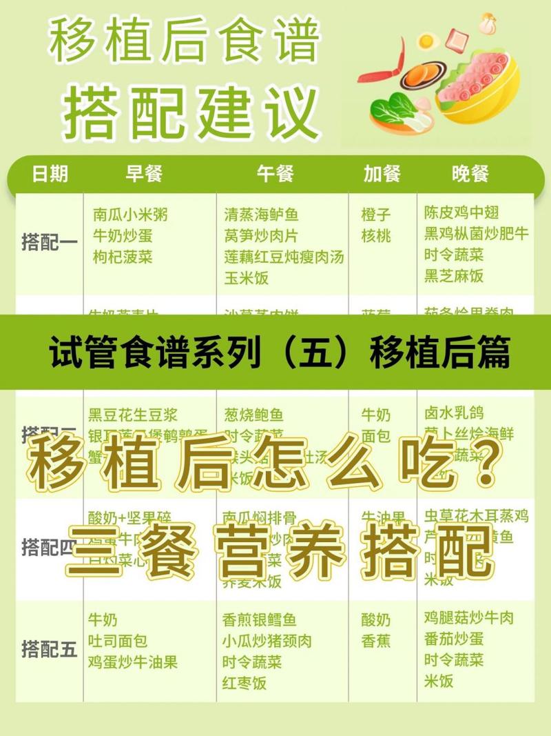 试管婴儿、移植后用药、移植后饮食