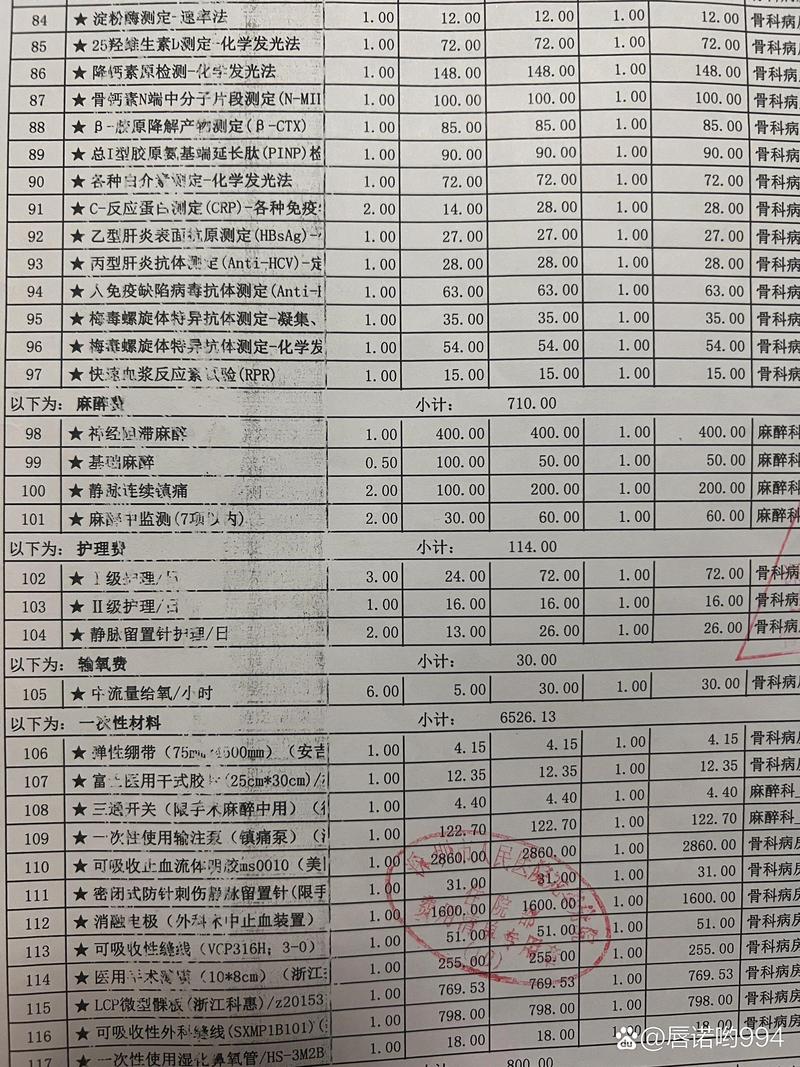 移植手术费用