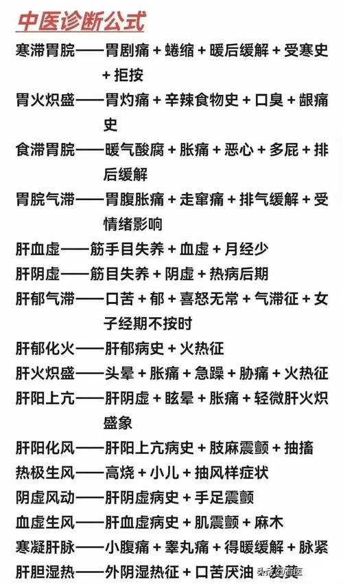 身体感受