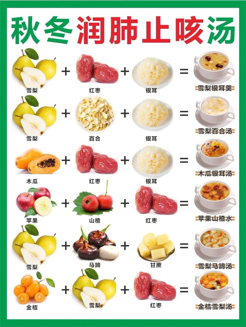 食疗缓解咳嗽