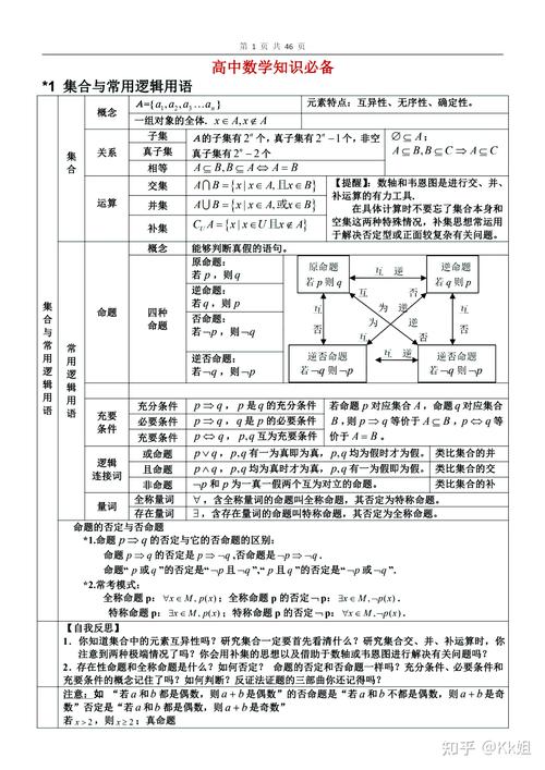 知识点