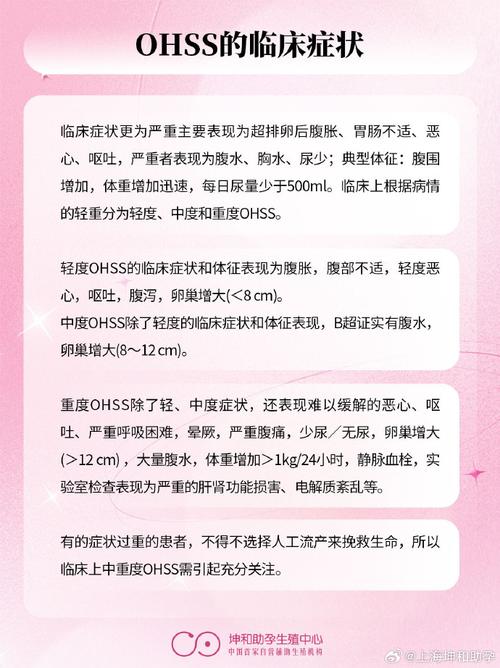 促卵泡激素，试管婴儿，成功率，卵巢刺激，卵子质量