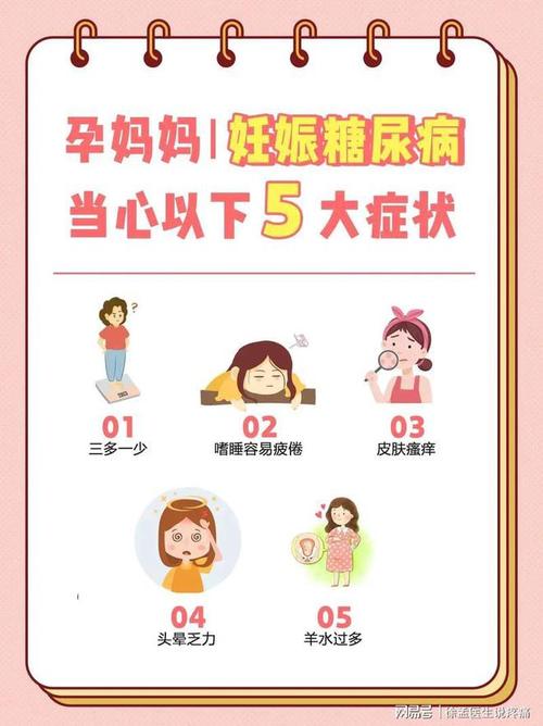 妊娠期糖尿病