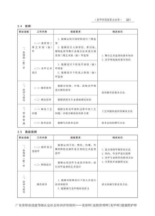  专业标准