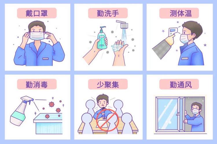 流感预防