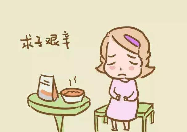 受孕困难