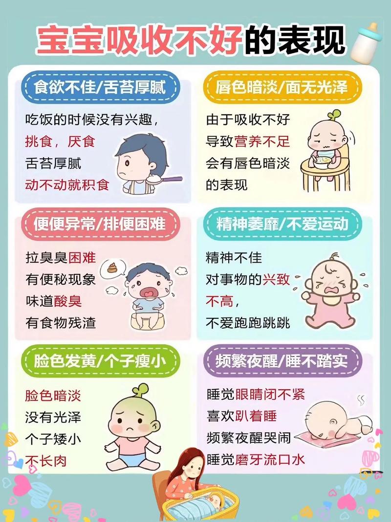  科学育婴