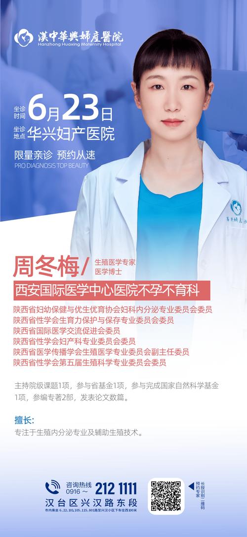  生殖医学专家