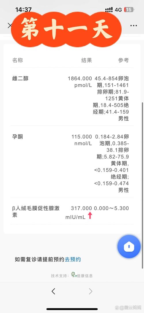 移植次数