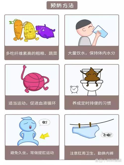 便秘预防