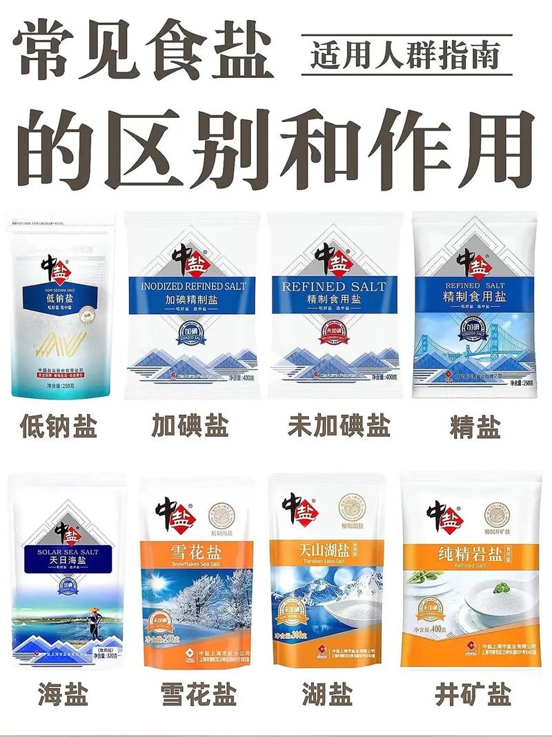 盐的选择