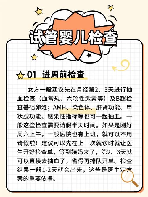 试管婴儿、产检、生殖医学