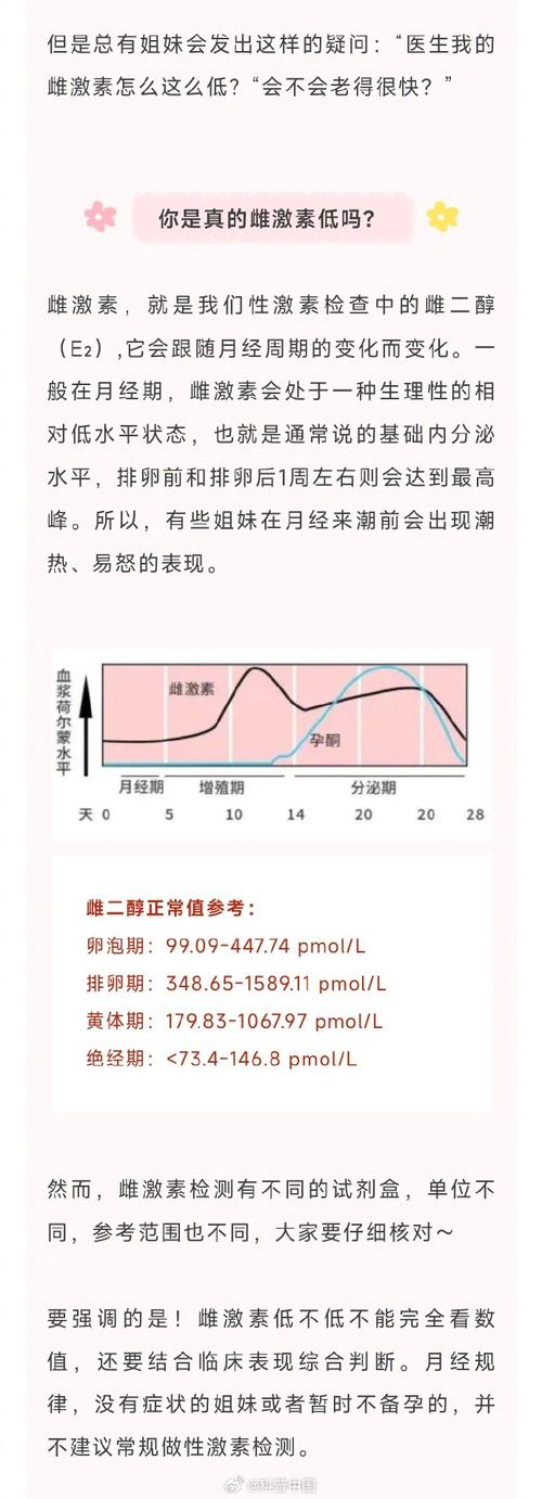 激素水平过高