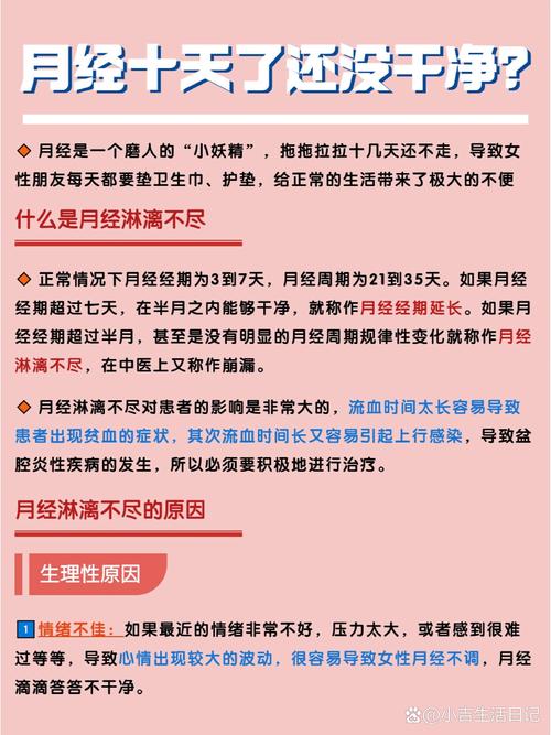 需终身管理。
2. 目标是规律月经