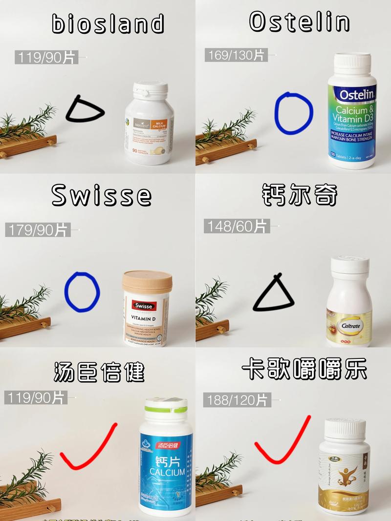 钙片选择